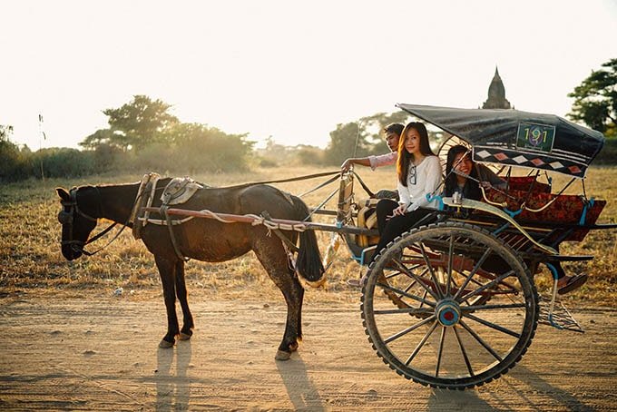 chi phí du lịch Myanmar